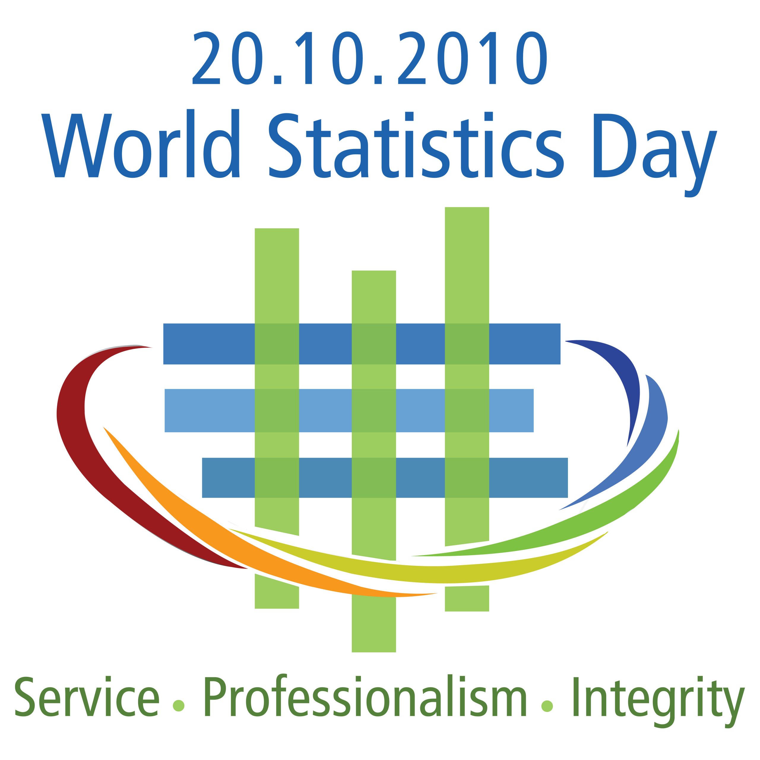 World Statistics Day 2015